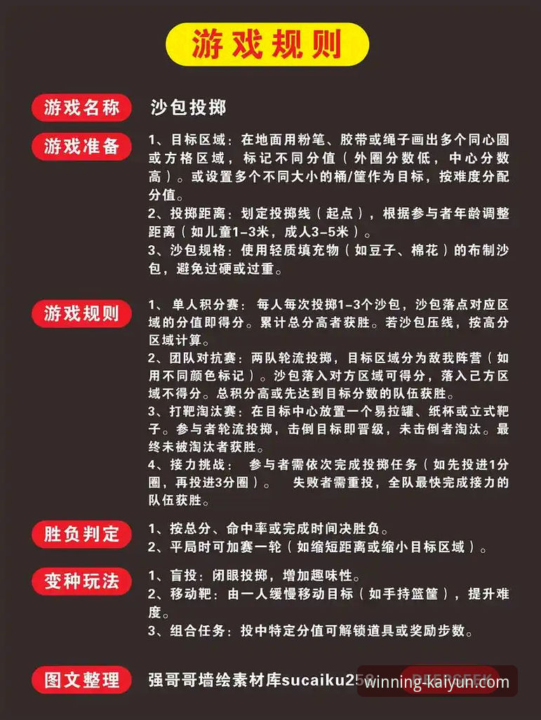 开云体育娱乐平台安全吗？新手必看的安全使用详解